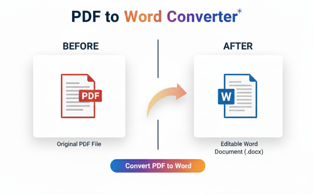 pdf to word convertor